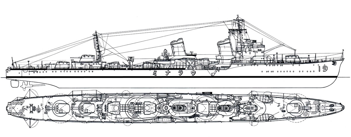 Чертежи эсминца кагеро